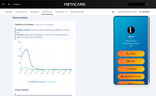5 Reasons Why Metacard Has the Best Admin Panel for Digital Business Cards
